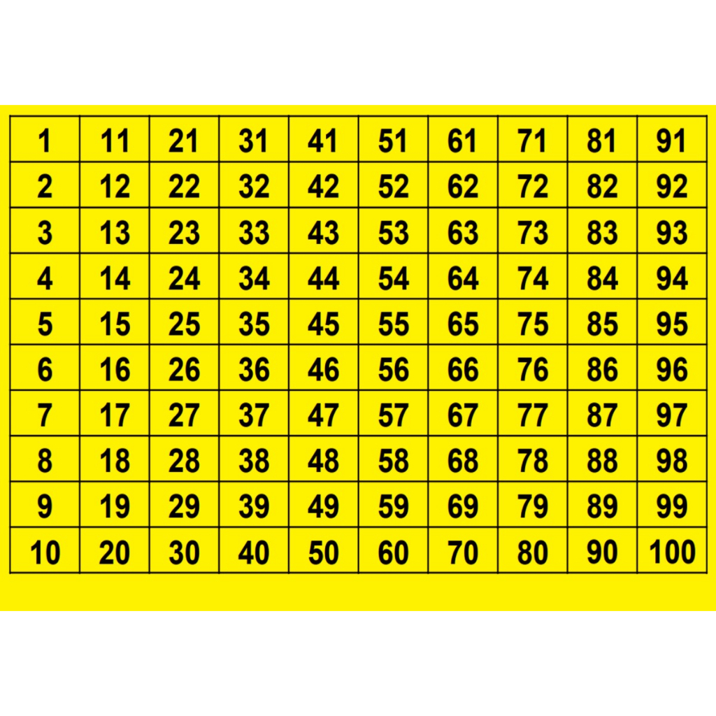 Tờ a4 in số từ 1 đến 100 bằng giấy cứng - có phân ô sẵn (nhiều màu)