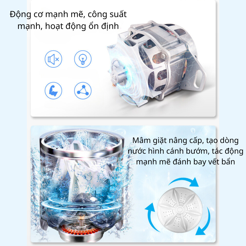 Máy Giặt Mini Tự Động 100%, Máy Giặt Cửa Trên 3.5kg Cho 1 - 2 Người