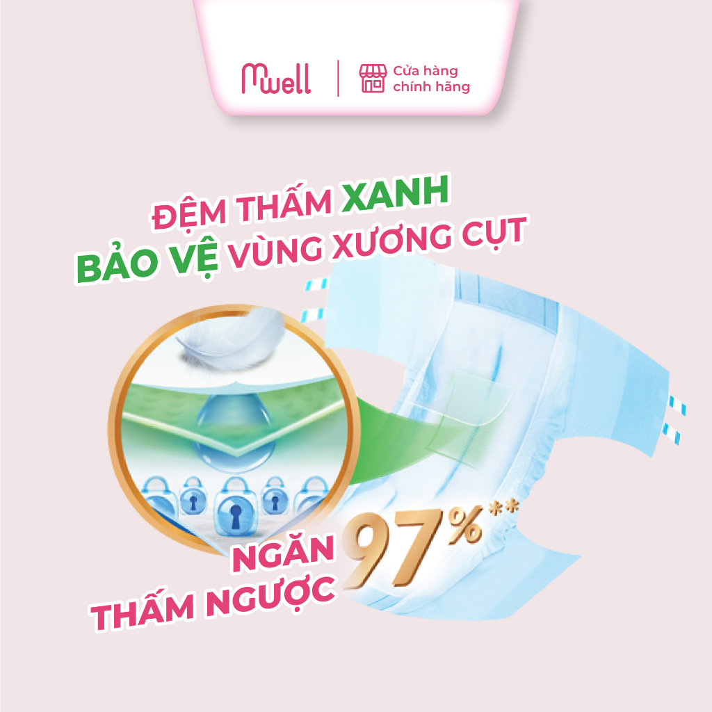 Tã dán người lớn Caryn bỉm dán gói L10 L20 M10 XL10 XL20 Lõi bông cao cấp thấm hút mỏng nhẹ, cho bề mặt luôn khô thoáng