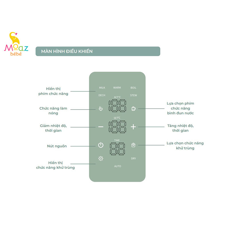 MÁY TIỆT TRÙNG SẤY KHÔ VÀ ĐUN NƯỚC ĐA NĂNG Moaz BéBé MB046 - BẢO HÀNH CHÍNH HÃNG 12 THÁNG