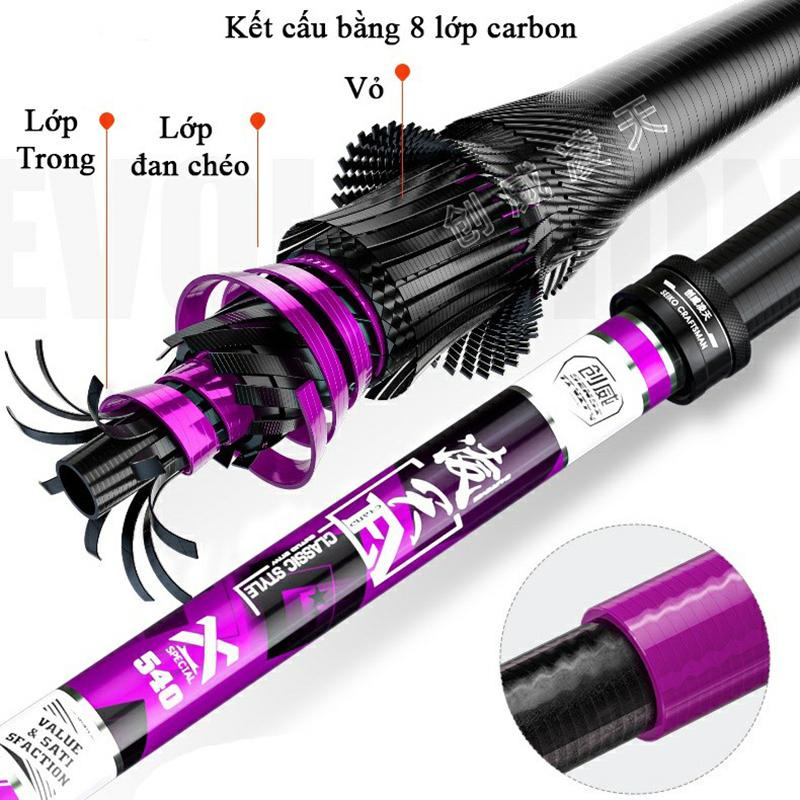 Cần câu đài LĂNG THIÊN HOÀN Mỹ - ChuangWei  chính hãng  chuyên câu đơn câu đài chép trắm  câu tay  chính hãng giá rẻ