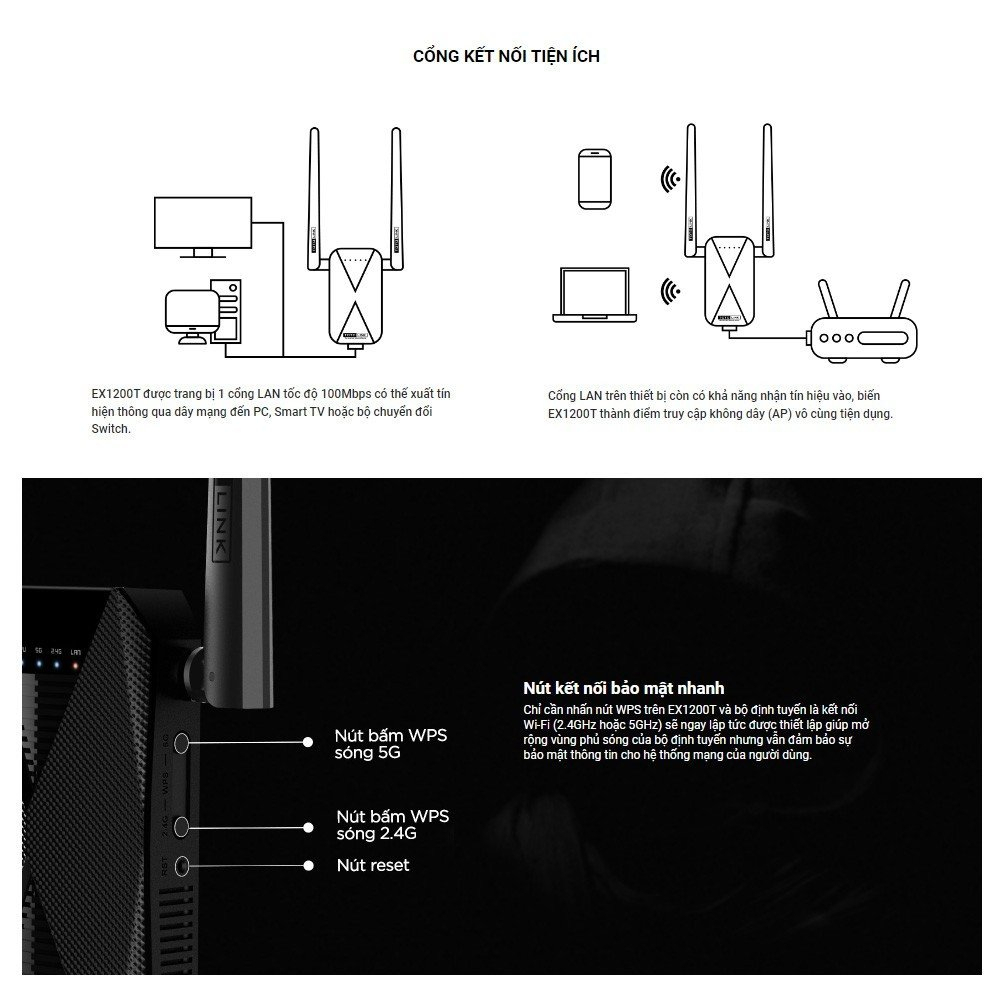 Bộ mở rộng sóng Wi-Fi băng tần kép chuẩn AC1200Mbps TOTOLINK EX1200T_V2