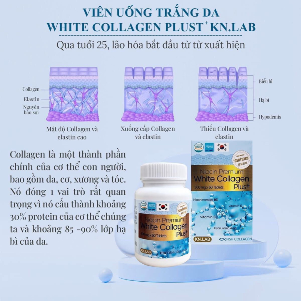 Viên uống Collagen trắng da, cấp nước Kn.lab Hàn Quốc, hộp 60 viên. Giúp chống lão hoá, cho làn da trắng sáng