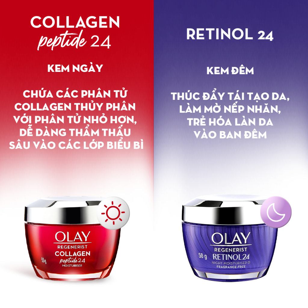 Combo 2 Kem Dưỡng Ẩm Căng Mướt, Tái  Tạo & Ngừa Lão Hóa OLAY REGENERIST COLLAGEN 50G & OLAY RETINOL 50G