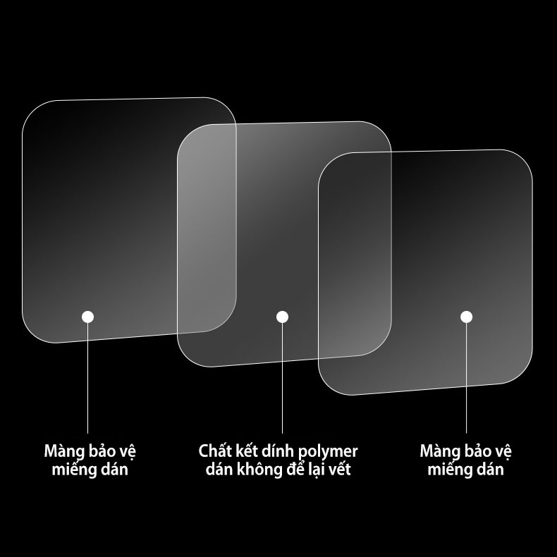 Combo 10 Miếng Dán Siêu Dính 2 Mặt Nano, Móc Dán Tường Băng Dính 2 Mặt Beecook