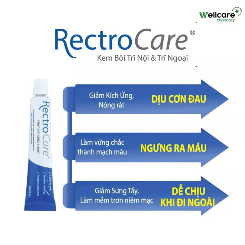 Rectrocare trĩ nội, trĩ ngoại (Che tên)- tuýp 20ml - Date mới nhất