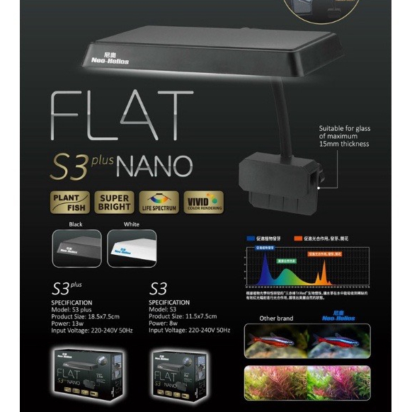 Đèn FLAT S3 PLUS NANO RGB | Đèn Kẹp Siêu Sáng Đỏ Cá Không Đỏ Nước Cho Hồ Cá Tép, Thuỷ Sinh