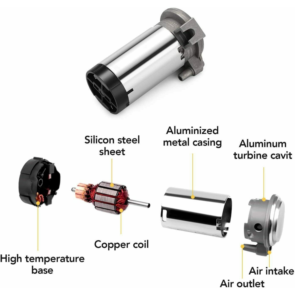 Cục sinh hơi, mô tơ còi hơi 12v & 24v