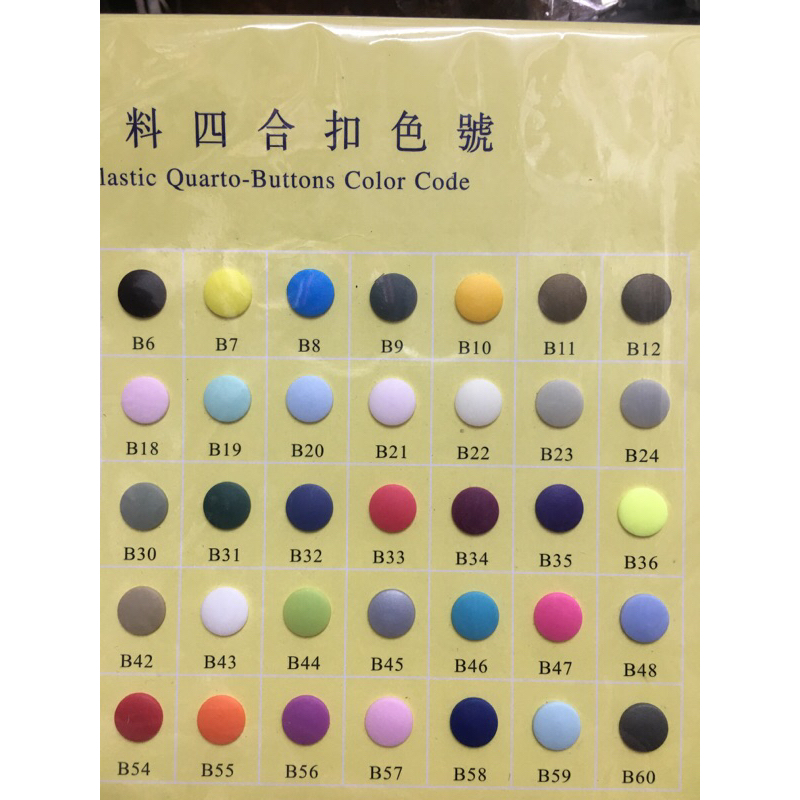 Khuy  Bấm Nhựa T5 - để Túi ~ 80 bộ