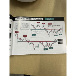 Sách - Trader Handbook - Sổ Tay Dành Cho Trader - TP Trading (Alpha Books)