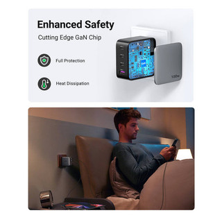 Củ Sạc Nhanh GaN 100W 4 Cổng UGREEN CD226
