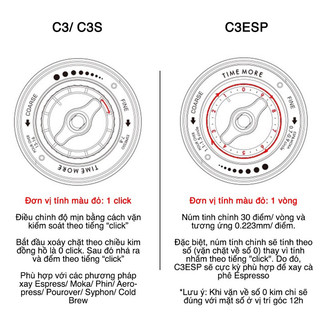 Cối xay cà phê Timemore Chestnut C3esp 2023