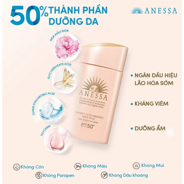 Sữa Chống Nắng Anessa Cho Da Nhạy Cảm & Trẻ Em 60ml