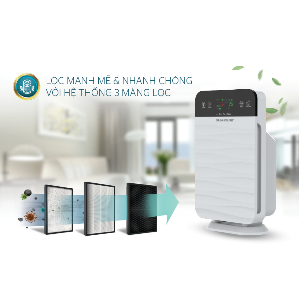 Máy lọc không khí Sunhouse SHD-15AP9715