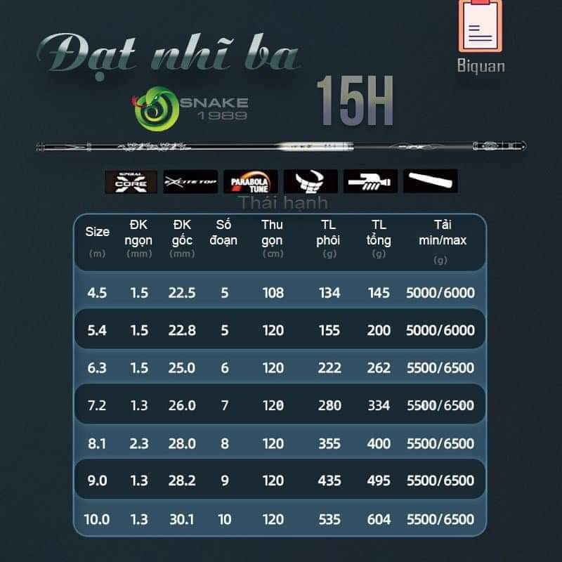 Cần câu đài, cần câu tay Đạt Nhĩ Ba 15H tải tĩnh 6,5 kg tặng kèm ngọn phụ chính hãng bản săn hàng cao cấp