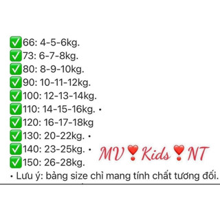 Bộ ba lỗ Doremon