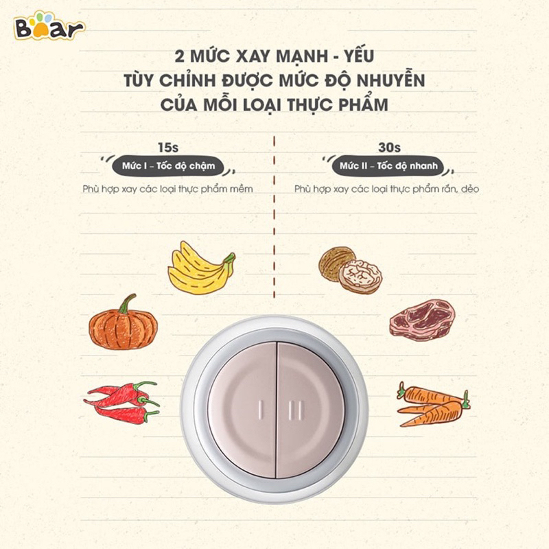 MÁY XAY THỊT ĐA NĂNG BEAR QSJ-B02Q1 dung tích 2L