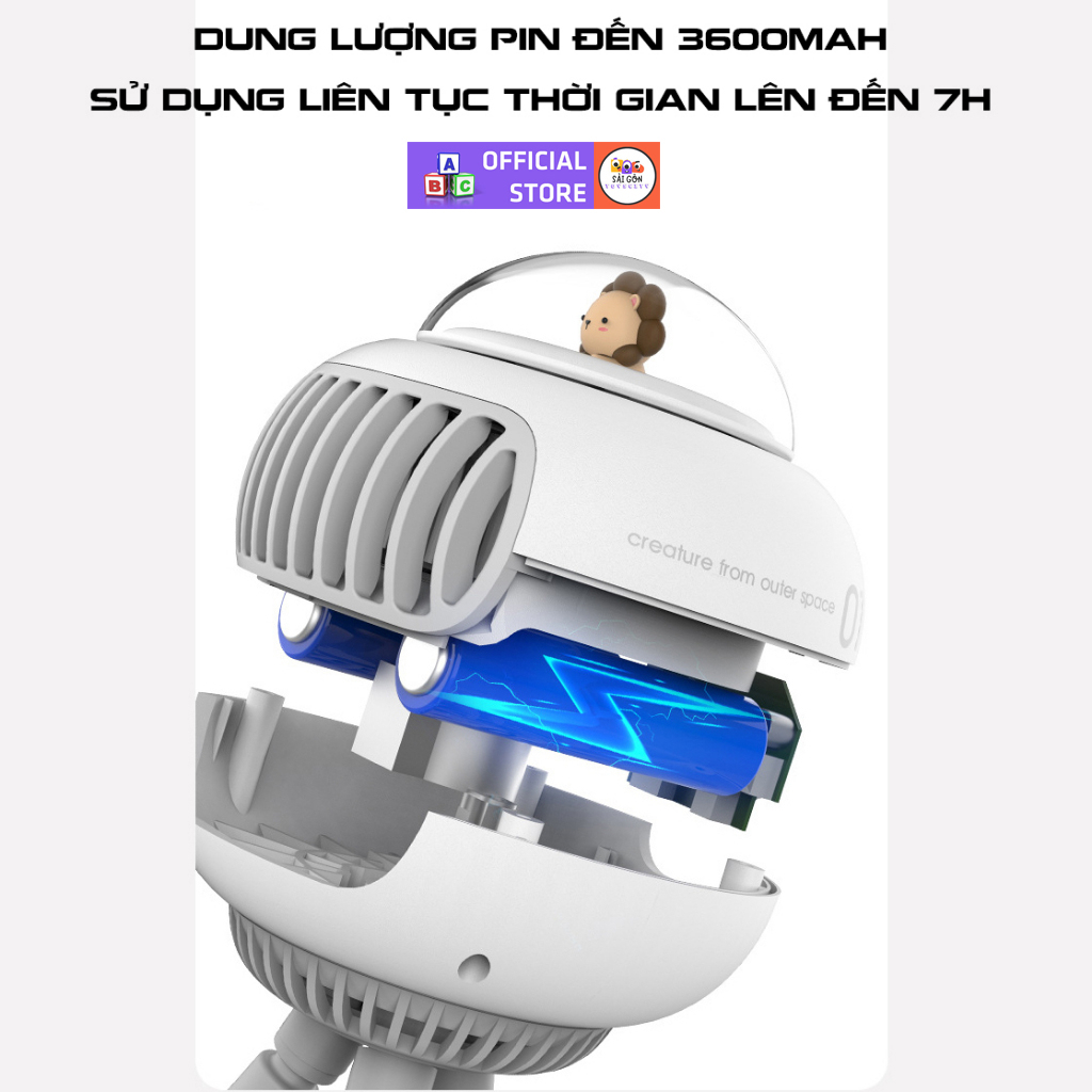 Đồ Chơi Quạt Cầm Tay Mini Tích Điện Không Cánh Kẹp Xe Đẩy Cho Bé, Nhiều Chế Độ Gió Siêu Mát An Toàn Cho Bé