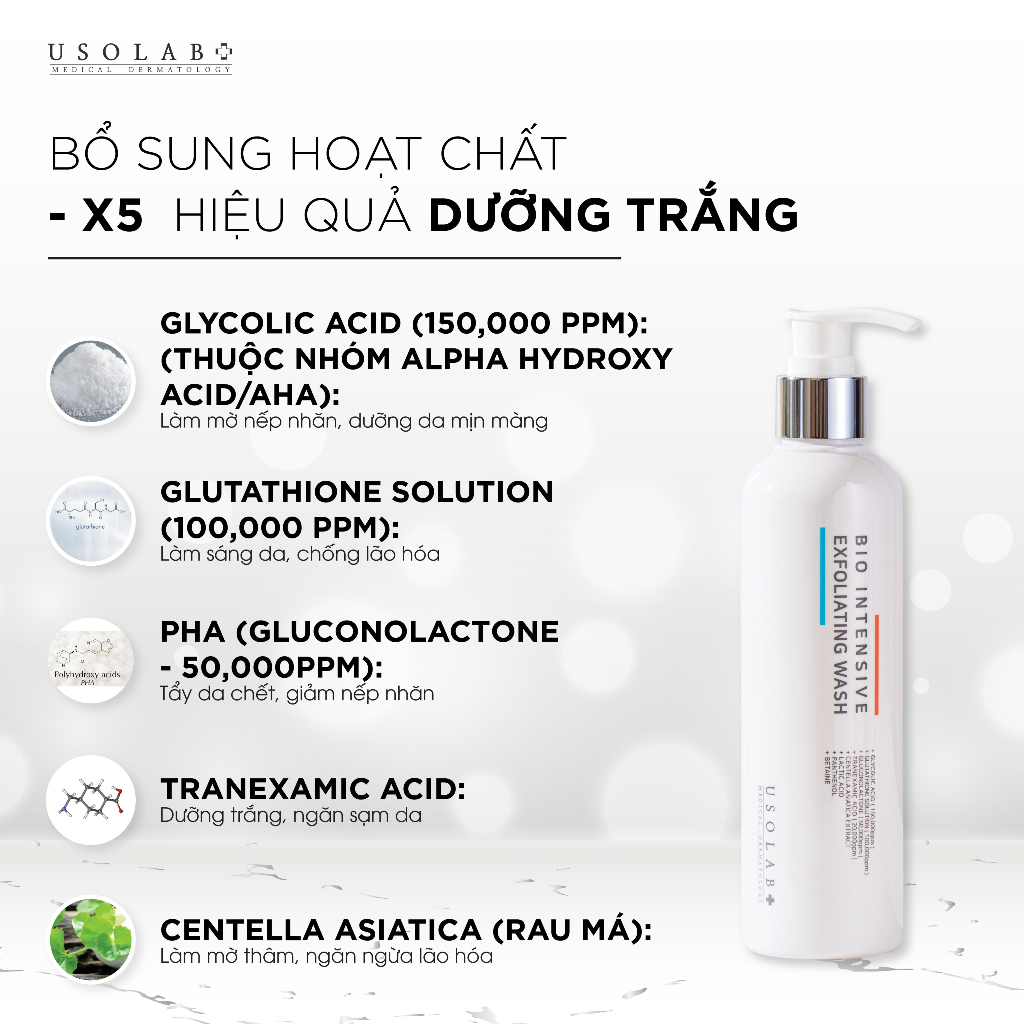 Sữa Tắm trắng tại nhà Bio Intensive Exfoliating Wash Usolab 250ml