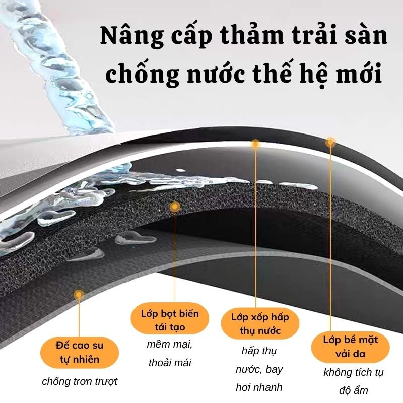 Thảm Lau Chân Qin Chùi Chân Siêu Thấm Hút Chồng Trượt