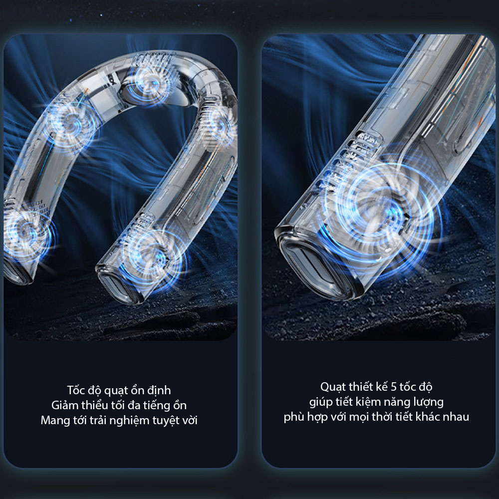 Quạt đeo cổ LALAHOME có chip bán dẫn 4000mAh 5 lõi làm mát nhanh không tiếng ồn, quạt tích rảnh tay 360 độ | BigBuy360 - bigbuy360.vn