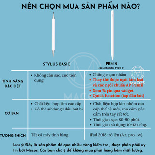 Bút cảm ứng iPad