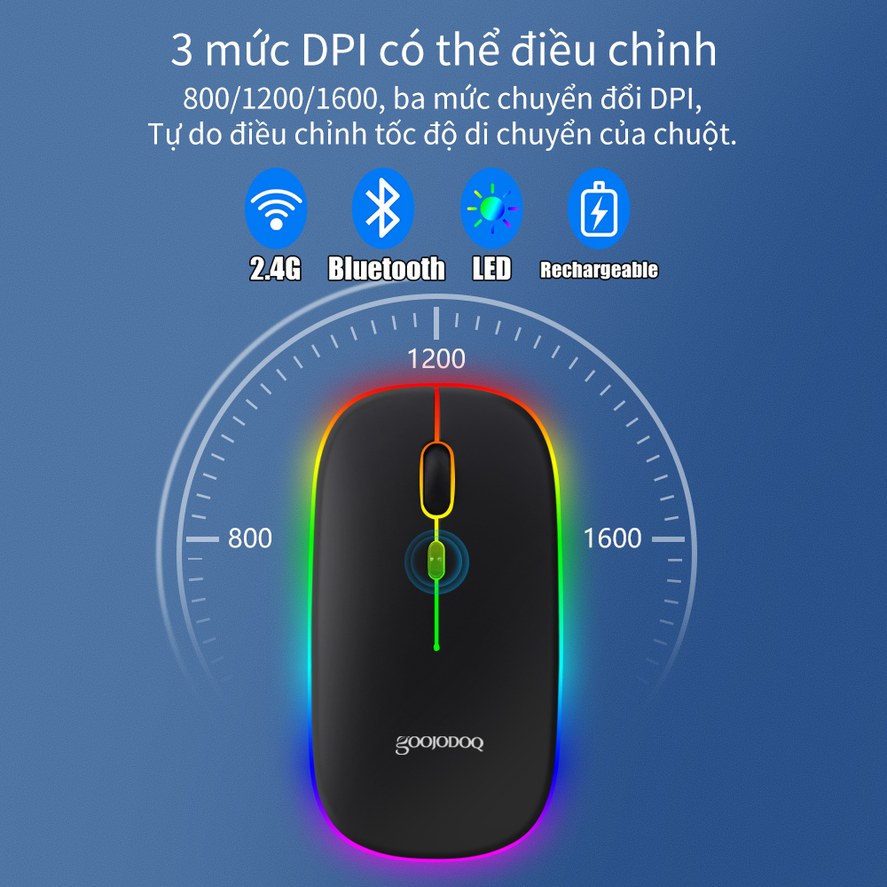 Bàn phím GOOJODOQ và chuột Bluetooth không dây có đèn nền với đèn LED cho máy tính bảng iPad Máy tính bảng Android | BigBuy360 - bigbuy360.vn