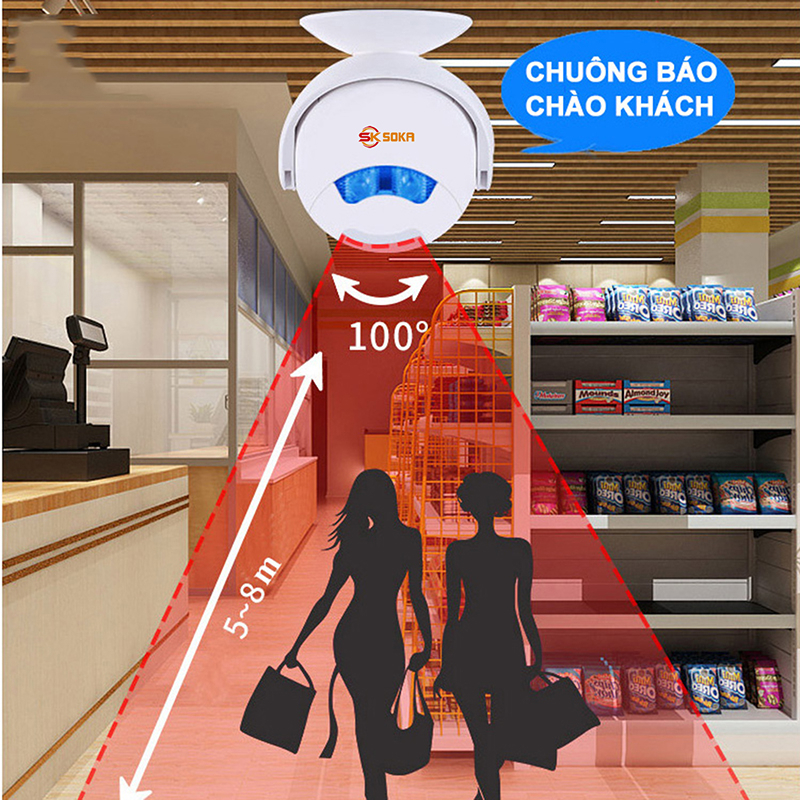 Chuông báo động báo khách chống trộm không dây SOKA cảm biến hồng ngoại chuyển động dùng cho cửa hàng