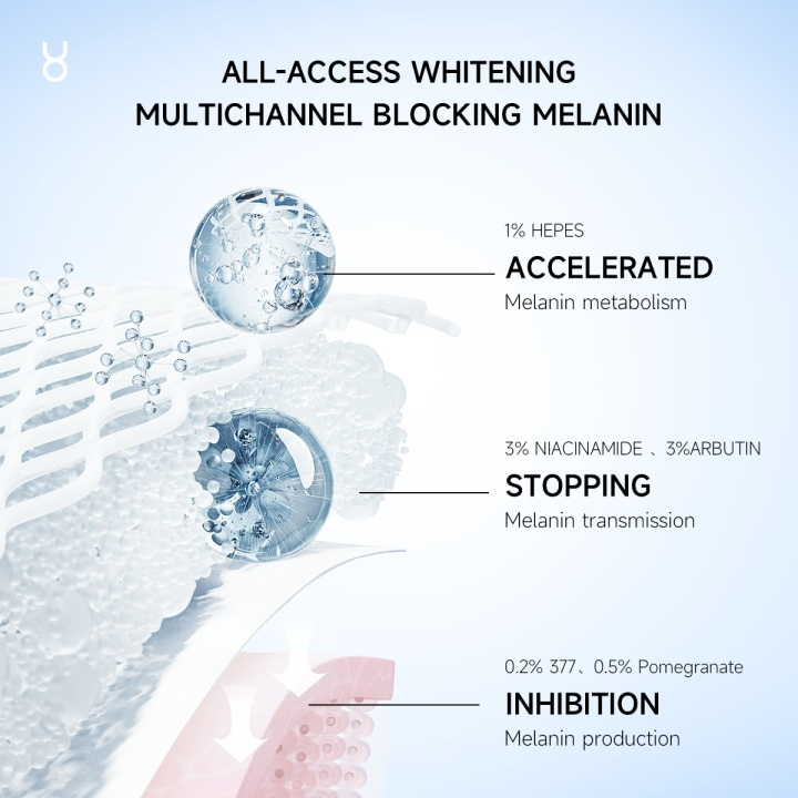 Serum Tinh Chất Sáng Da FOCALSKIN 3% NIACINAMIDE 3% ARBUTIN Làm Sáng Da Trong 7 Ngày 30ml