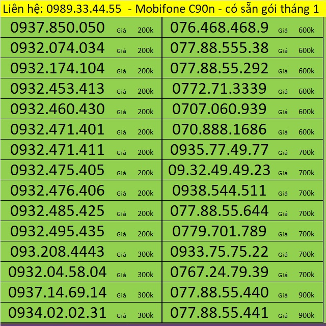 Sim C90n Mobifone - C90n Số Đẹp Mobifone - Sim Mobifone có sẵn gói C90n