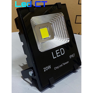 (Combo 2 Cái) Đèn pha led 20W Thân Nhôm (Trắng, Vàng, Xanh lá, Xanh dương, Đỏ, Đổi màu)