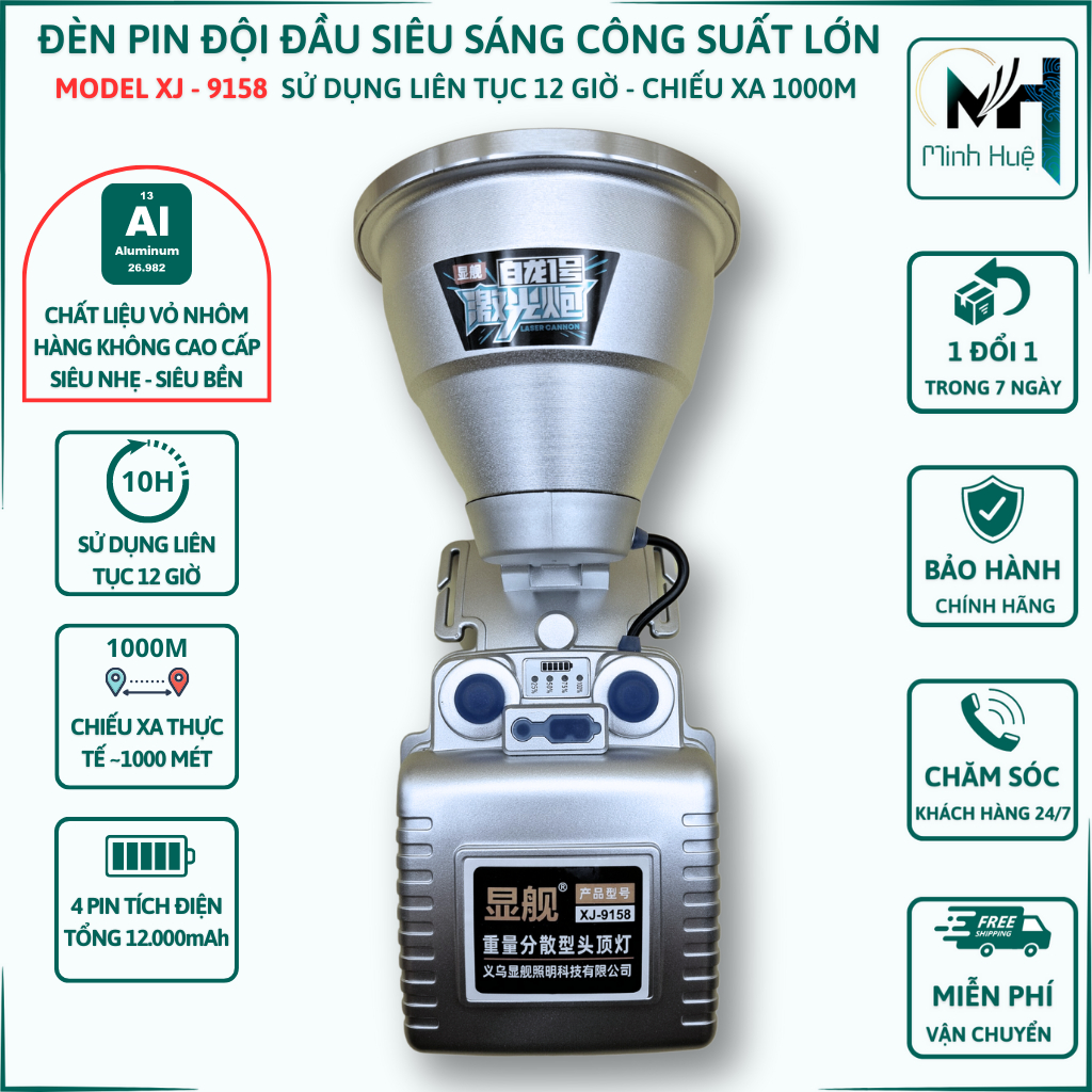 Đèn pin đội đầu siêu sáng XJ 9158 chiếu xa 1000m tích điện 12 giờ đổi 3 màu tặng kèm dây đeo đầu thay thế Đèn đội đầu
