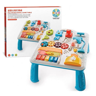 Bảng bận rộn busy board