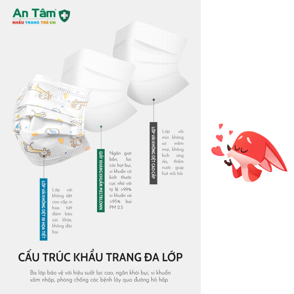 Khẩu trang cho bé y tế An Tâm - Hộp 50 cái