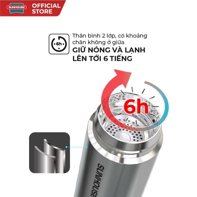 Bình giữ nhiệt Inox 304 Elmich 750ml/Carlmann 500ml/Sunhouse 450ml