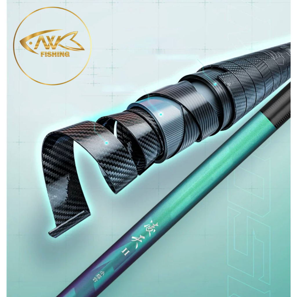 Cần Câu Lăng Thiên Hoàn Mỹ thế hệ 2