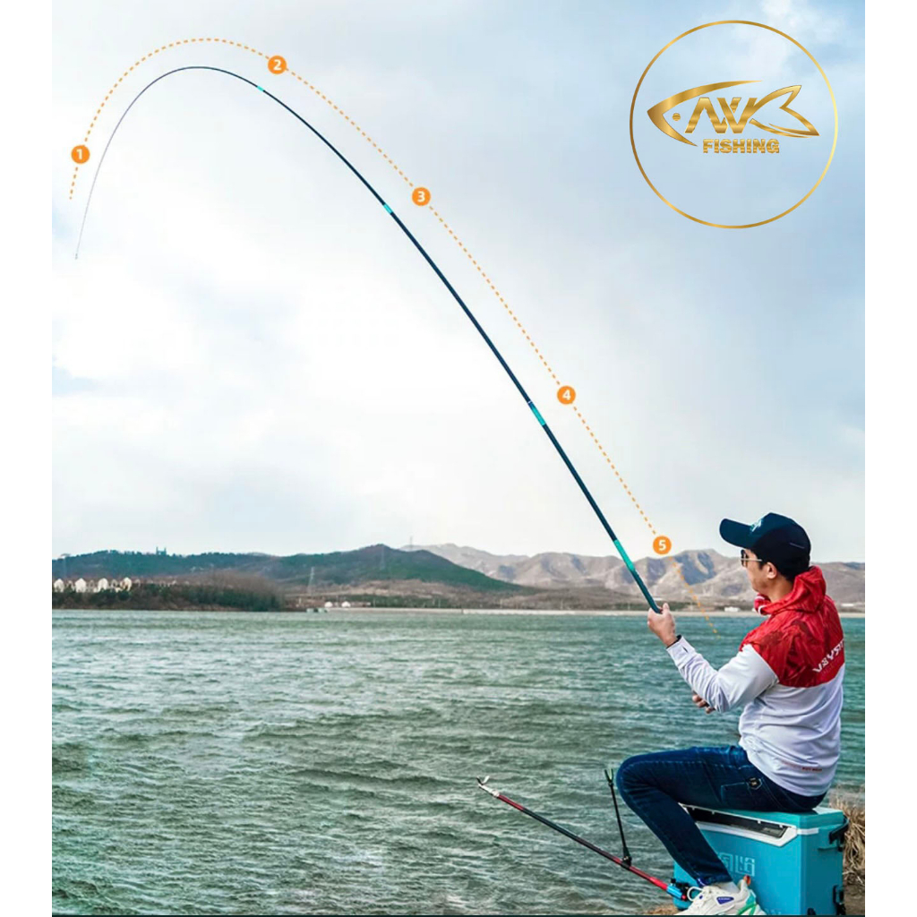 Cần Câu Lăng Thiên Hoàn Mỹ thế hệ 2