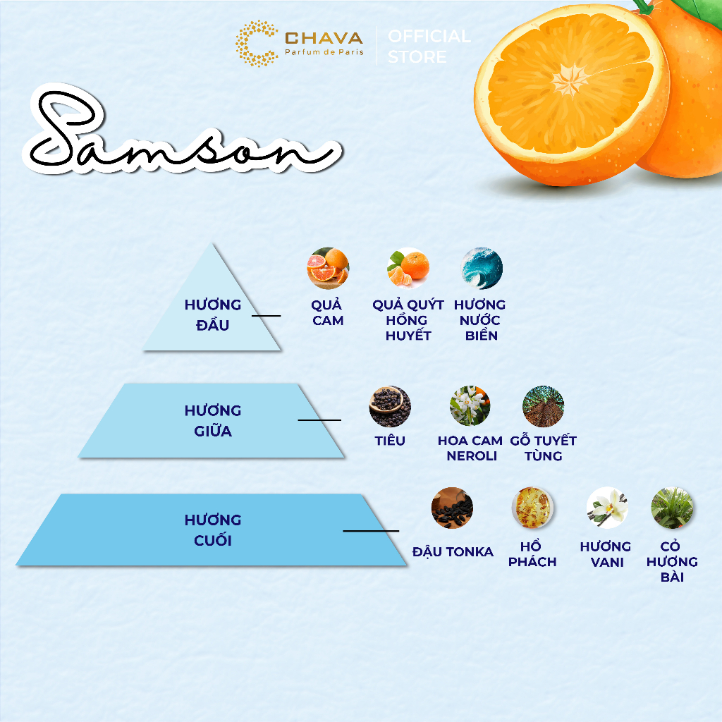 Nước Hoa Unisex - Nước Hoa CHAVA SAMSON Simple 10ml Chính Hãng - Theo Tiêu Chuẩn Pháp