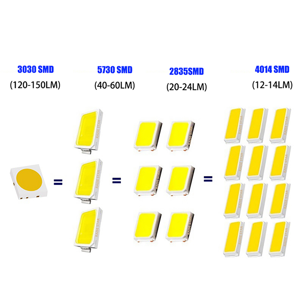 Đèn LED Canbus T10 6smd 3030 siêu sáng canbus error T10 demi,xi nhan, soi biển số, xe máy, trần ô tô