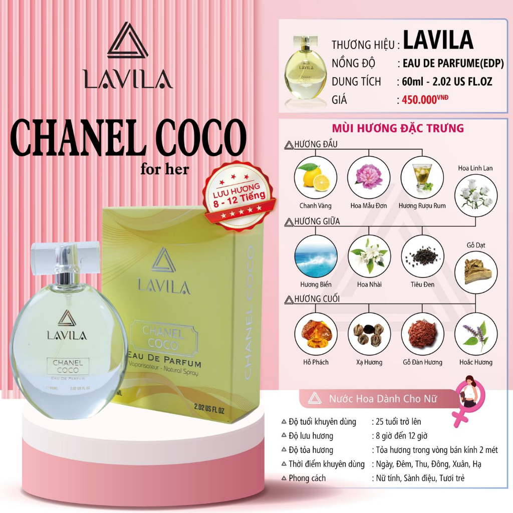 Nước hoa nữ Chanel No1 LAVILA chính hãng hương thơm chuẩn pháp lưu hương từ 8-12 tiếng 15ml