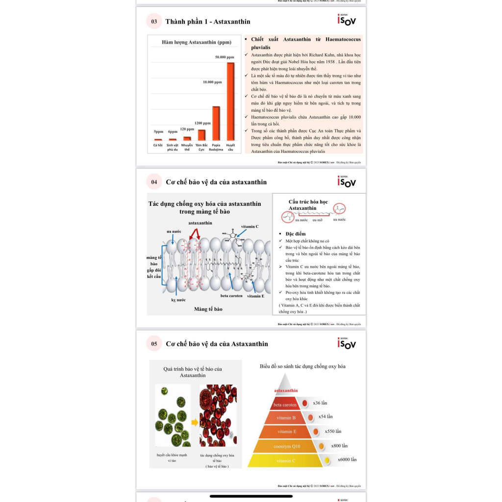 ETHOSOME DDS ASTAXANTHIN BOOSTER - CÔNG NGHỆ THOA NHƯ TlÊM  HỘP 5  LỌ