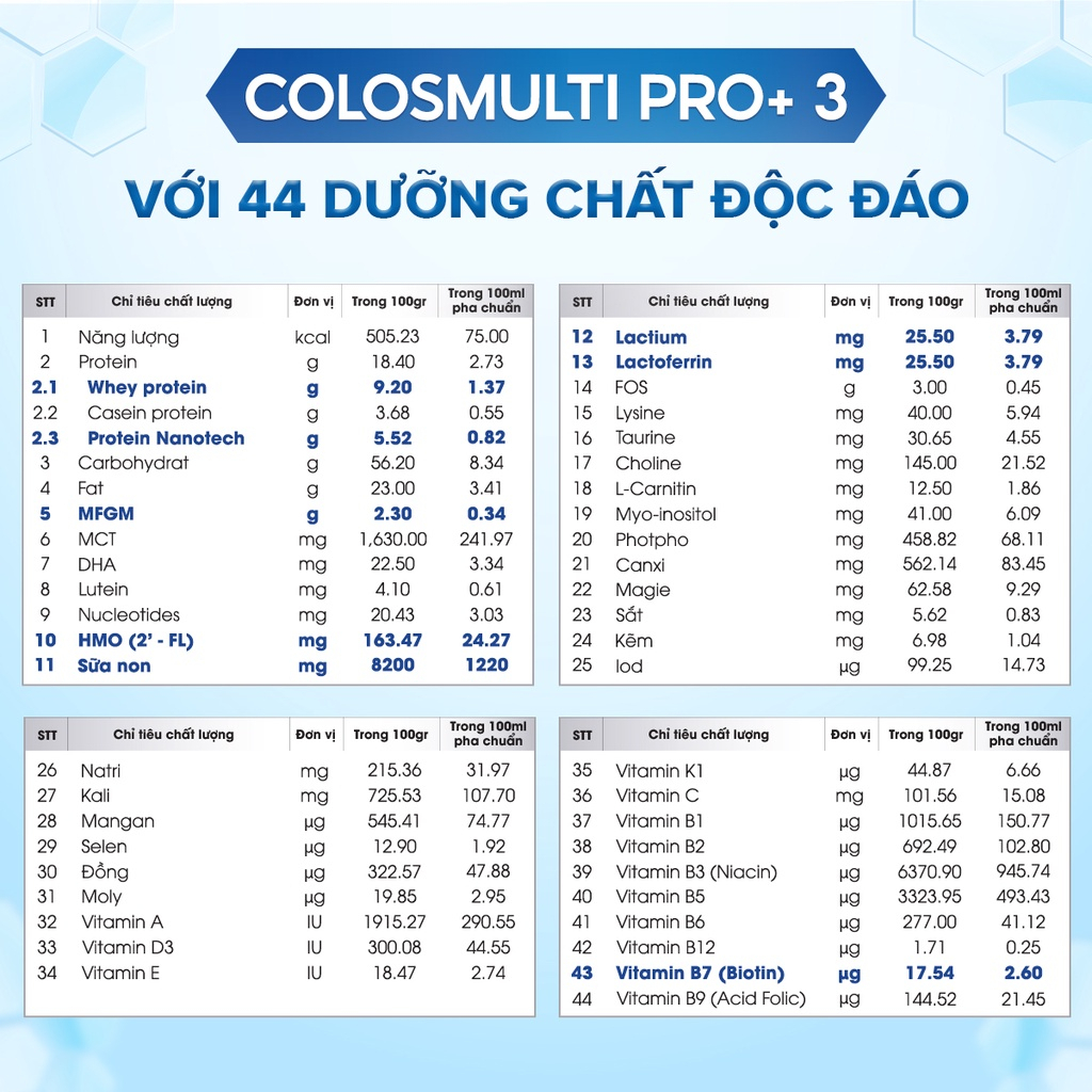 Sữa Bột Colosmulti Pro+ 3 560g/28 túi tăng cường hấp thu, miễn dịch, phát triển thể chất và nhận thức