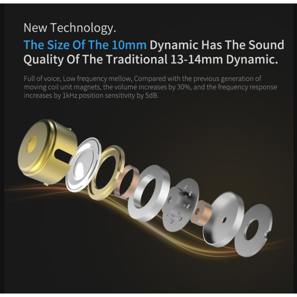 Tai nghe Hybrid KZ ZSN Pro, Bass mạnh, âm chi tiết tốt