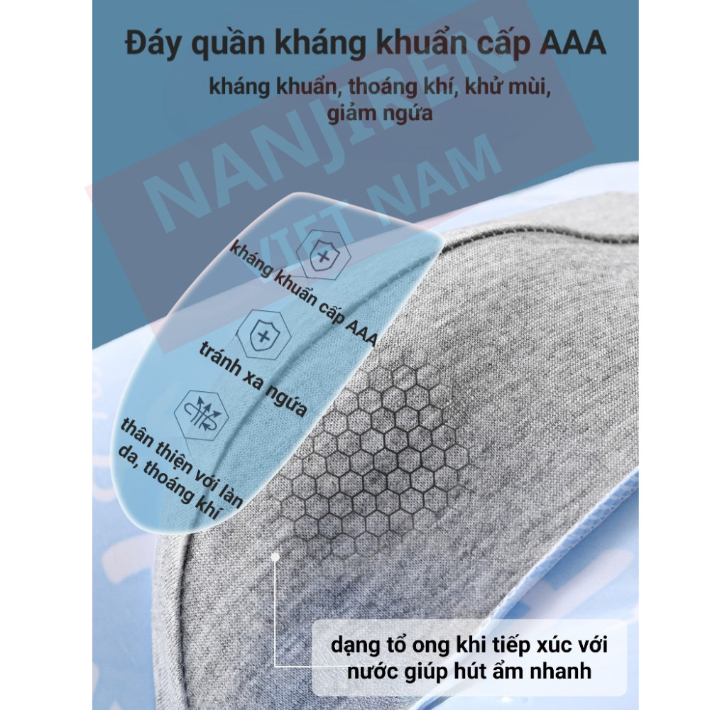 Hộp 4 Quần Sịp Boxer Nam Vải Cotton Nguyên Chất Cao Cấp Chính Hãng NANJIREN Họa Tiết Hình Học )