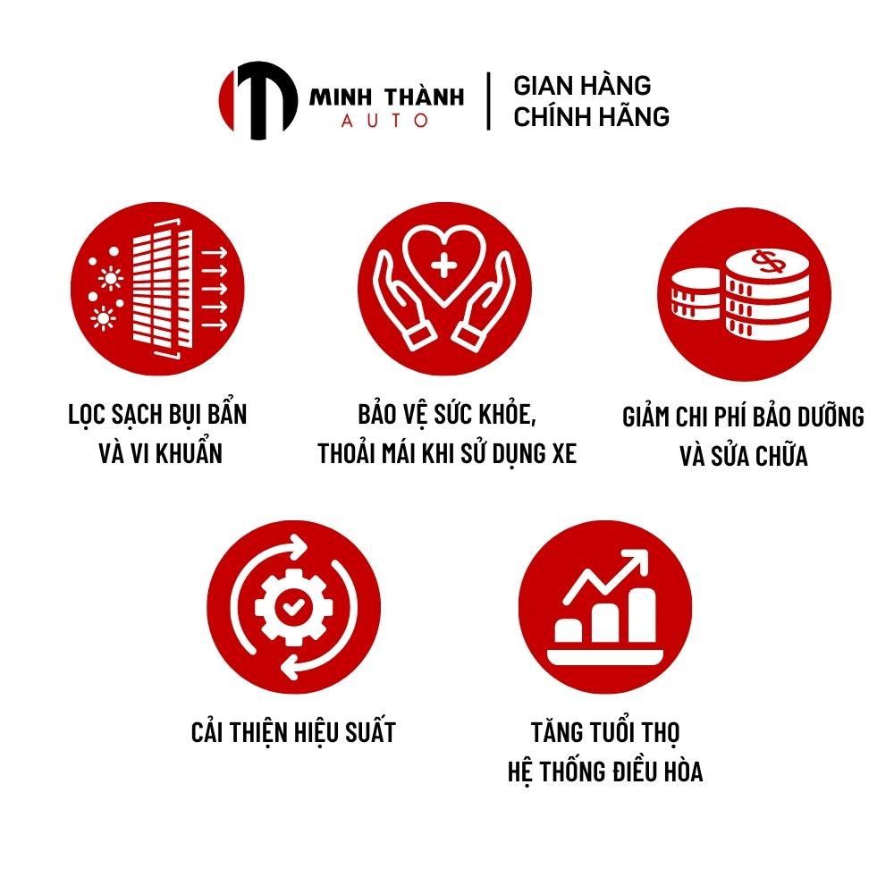 Lọc gió điều hòa, máy lạnh, lọc gió cabin xe ô tô I10, Kia Morning, Hyundai Eon mã 9713307000/9713307010 MINH THÀNH AUTO