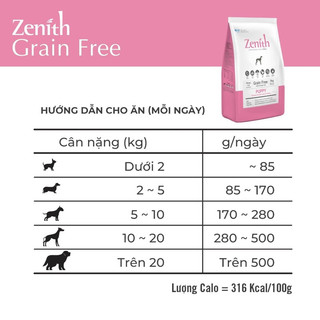 Hạt mềm ZENITH cho chó