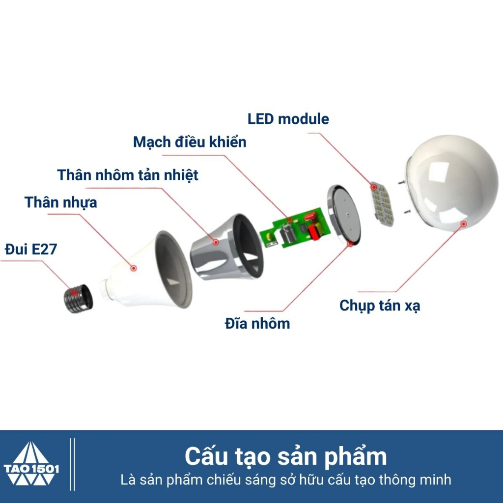 Bóng LED Rạng Đông, ChipLED SAMSUNG, 2 Năm Bảo Hành, 2-3-5-7-9 W