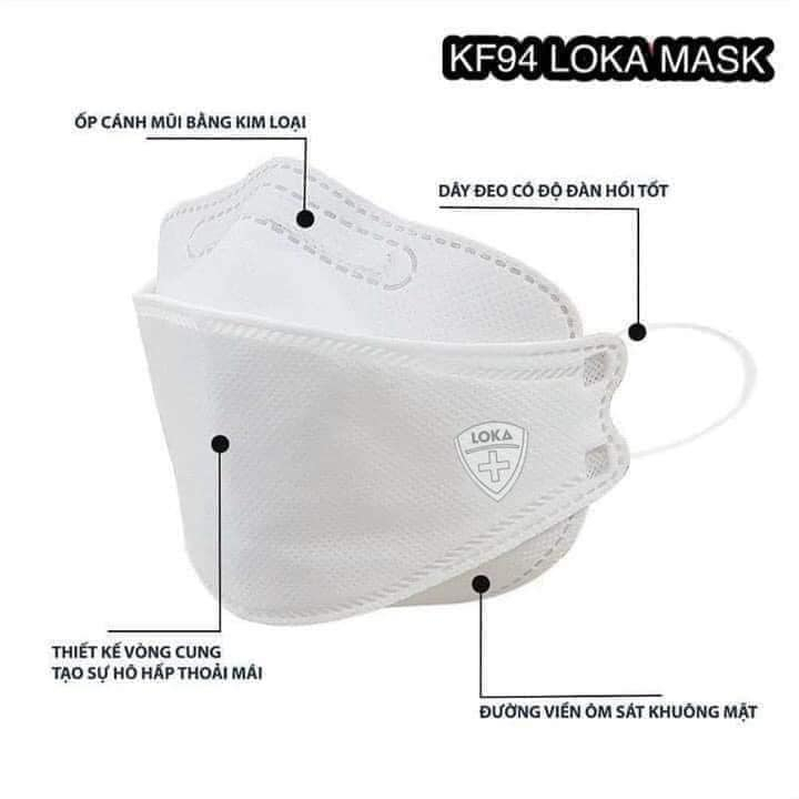 Khẩu Trang 4D KF94 LOKA 4 LỚP KHÁNG KHUẨN