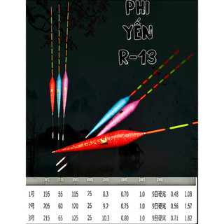 [HCM] Phao Phi Yến R13 - Phao đánh mặt , Đánh lững , Đánh tốc độ