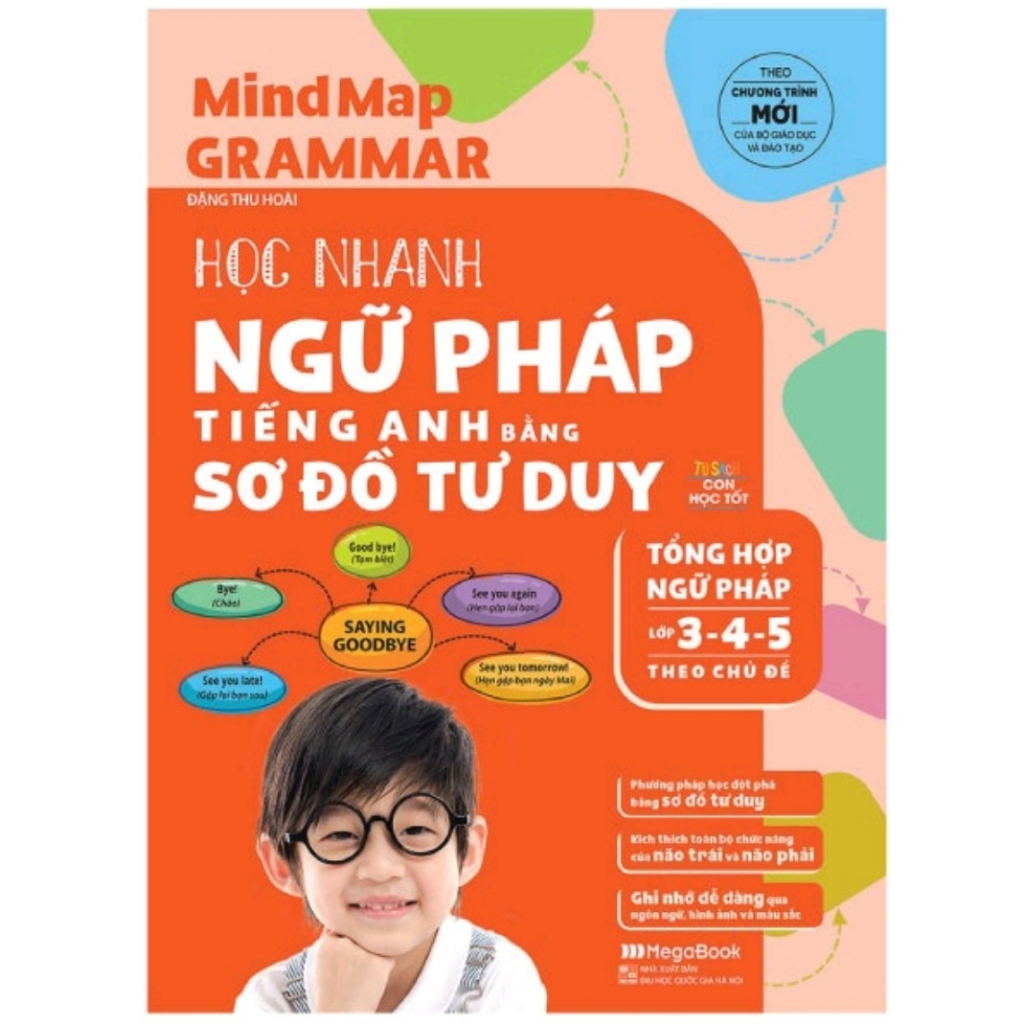 Sách  - Combo Mindmap Vocabulary Và GRAMMAR Học Nhanh Từ Vựng Ngữ Pháp Tiếng Anh Bằng Sơ Đồ Tư Duy Lớp 3-4-5